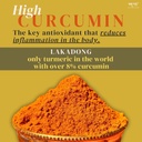 Curcumin in Lakadong Turmeric_Maatru Rasah